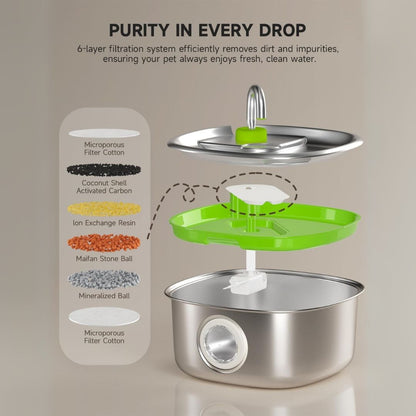 EverFresh™ Steel Fountain